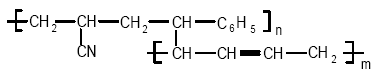 chemisrty of ABS plastic