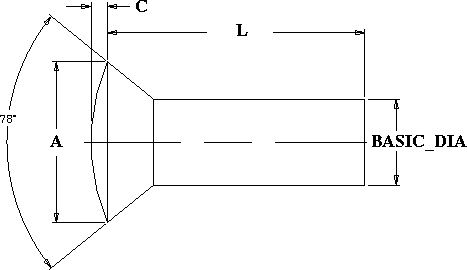 Oval Countersunk Head Rivet