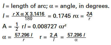 Semi Circular Sector Surface Area Formula