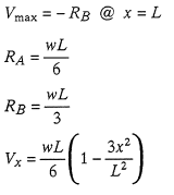 Reaction and Shear Equation 