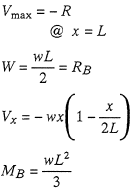 Reaction and Shear Equation 