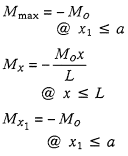 Bending Moments Equation 