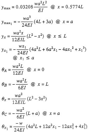 Deflection and End Slope Equation