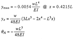 Deflection and End Slope Equation