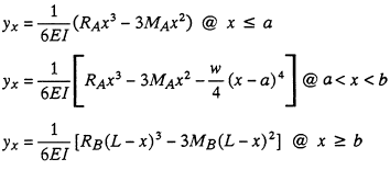 Deflection and End Slope Equation