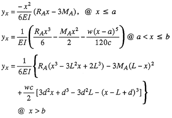 Deflection and End Slope Equation