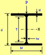 W-Flange Properties