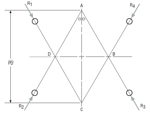 Four Point Contact Ball Bearings Free Body Diagram