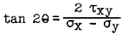 Angle which stress is applied Mohrs Circle