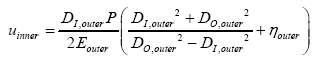 Radial Displacement of the inner Surface Caused by Internal Pressure. 