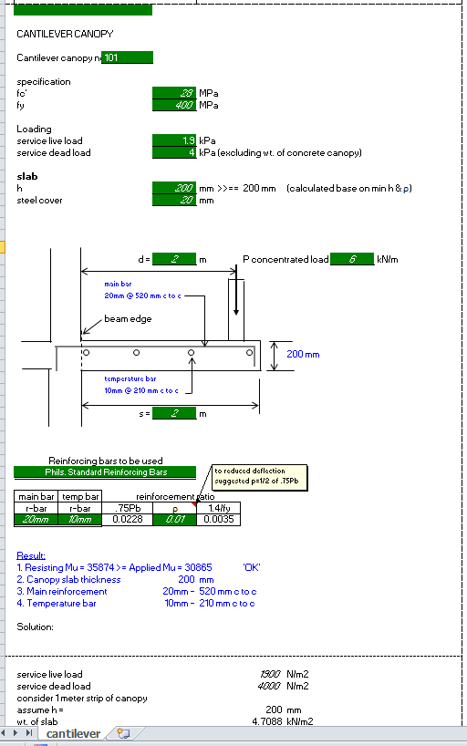 Slab Canopy Design Spreadsheet Calculator