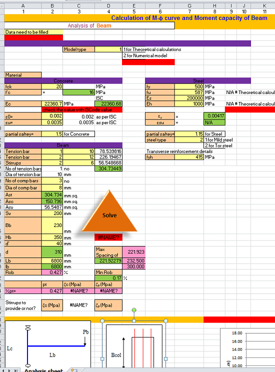 Capacity Calculations of Structural Members Spreadsheet Calculator