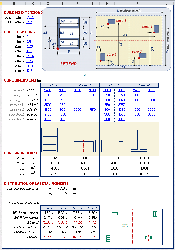 Core Shear Wall Design Spreadsheet Calculator