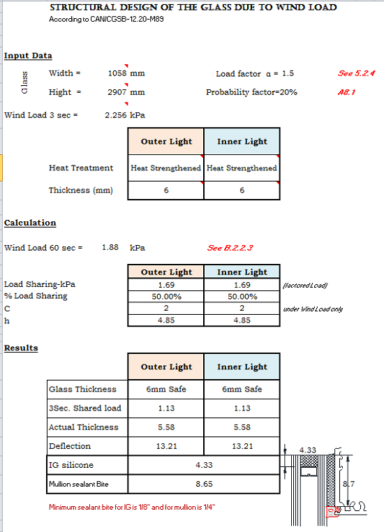 Design of Double Glass according to Canadian Code