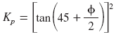 Coefficient of passive pressure