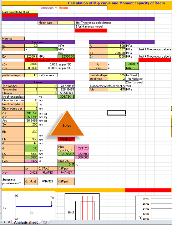 Design Laterally Loaded Elastic Piles Spreadsheet Calculator