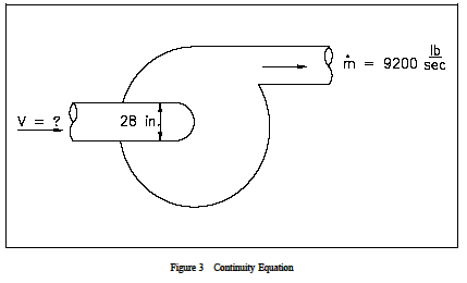 decrease in pipe diameter 