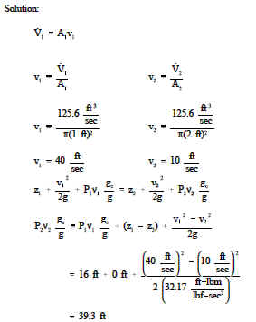 Bernoullis Equation 