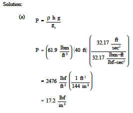 average force on the bottom