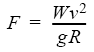 Centrifugal Force Formula