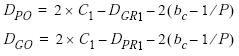 Outside diameter