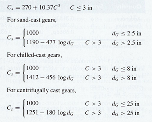 Materials Factor