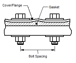 Gasket Bolt Spacer