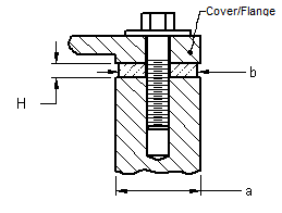 Flange Cover Illustration