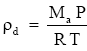 ideal gas law