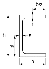 Parallel Flange Channels UPE and PFC 