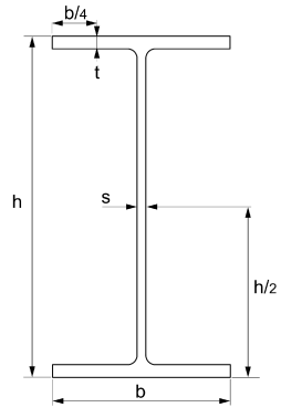 Parallel Flange Channels UPE and PFC 