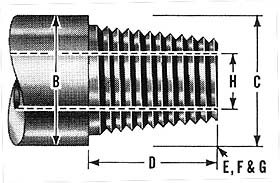 TOOL JOINT