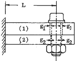 Single Bolt 