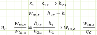 Isentropic compression in a compressor