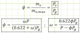 Relative humidity provides a dimensionless parameter