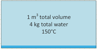 Volume is constant and steel drum won’t explode or implode. 