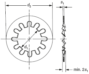 Type J Lock Washer internally Toothed 