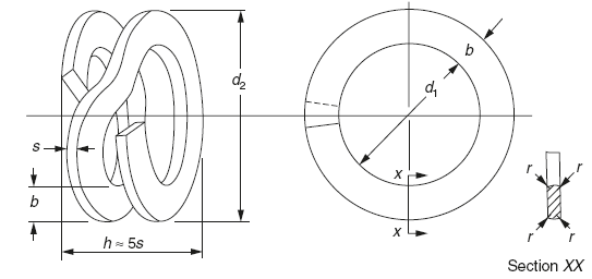 BS 4464 Double Coil Rectuangula Section Spring Washer: Metric Series, Type D