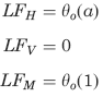 Loading terms for Concentrated angular displacement on the left vertical member frame member