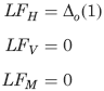 Loading terms for Concentrated angular displacement on the left vertical member frame member