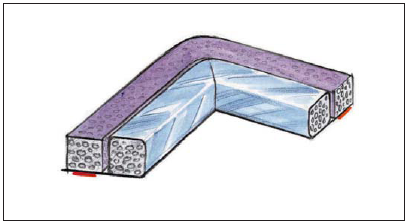 Combined EMI/water seal.