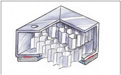 Cross-cell honeycomb vents.