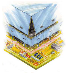 Shielding of parts of a PCB.