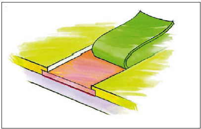  Metal tape with conductive self-adhesive to