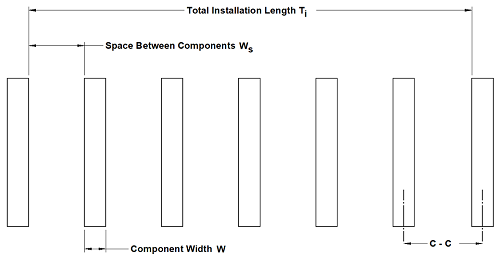 Equal Spacing Formulas and Calculator 