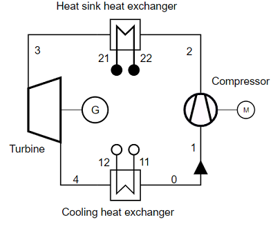 refrigeration cycle model