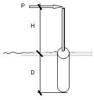 Flagpole Installation Diagram