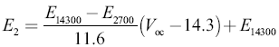 Second E interpolation term