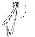 Lateral Torsional Buckling Formulae and Calculator 