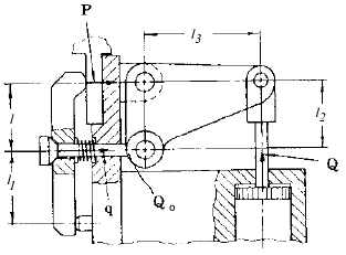 Mechanism 5